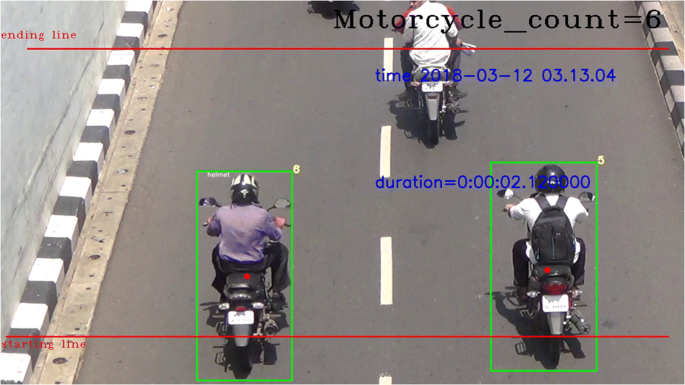 Helmet Detection